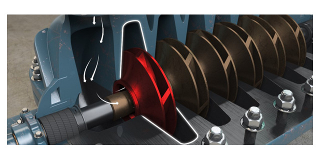 Multistage Centrifugal Pumps for Schools