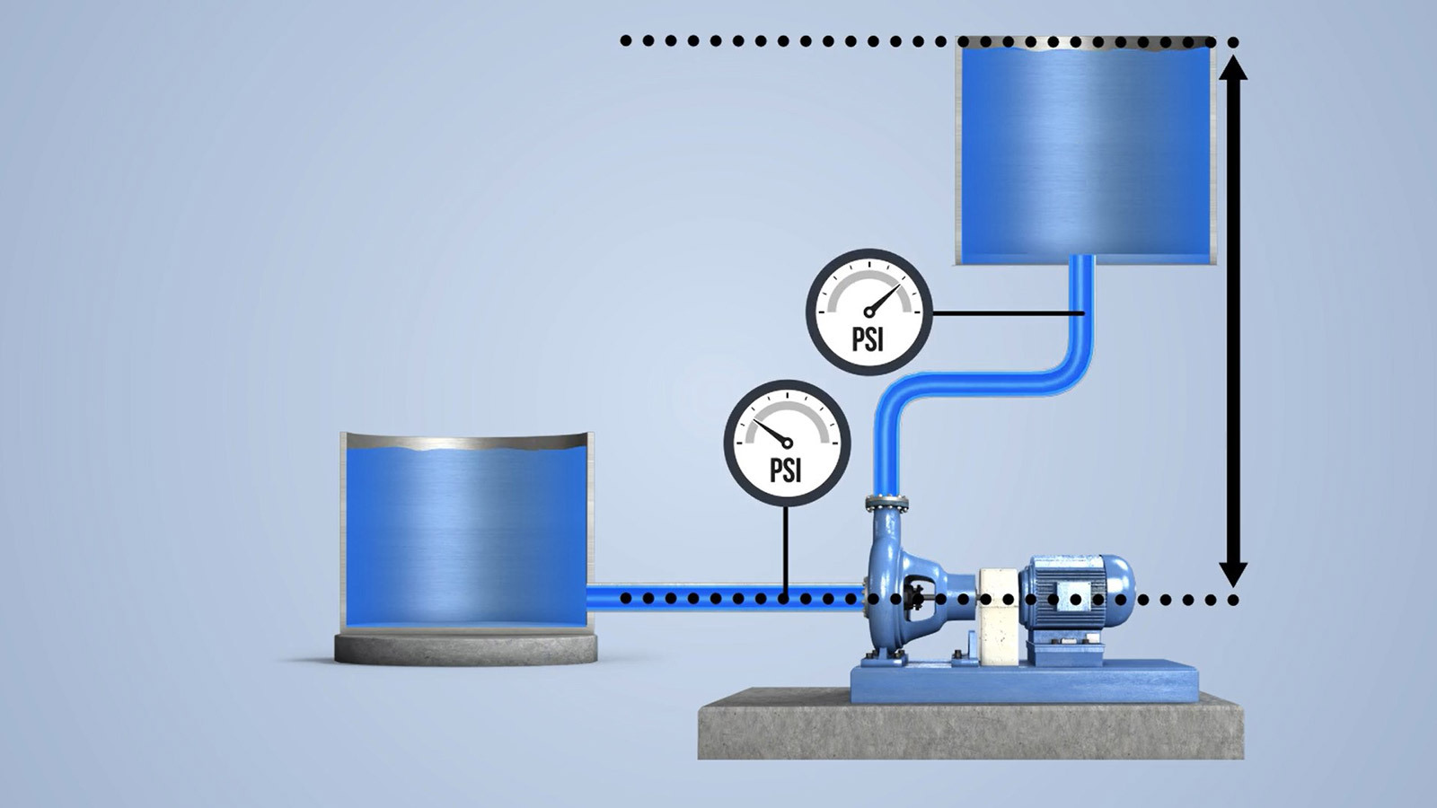 Pumps Introduction for Schools