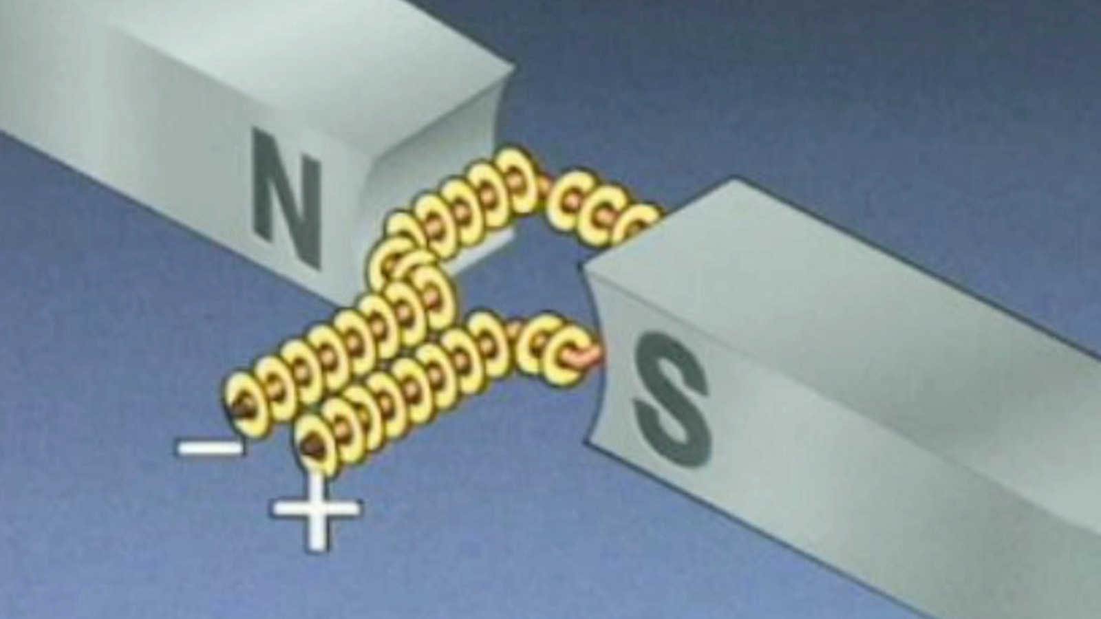 Electrical Equipment: AC and DC Motors for Schools