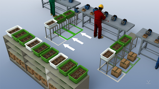 Lean Manufacturing: Pull Systems for Schools | Vector Solutions