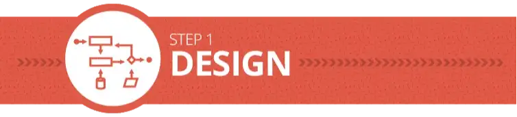 Step 1: Design
