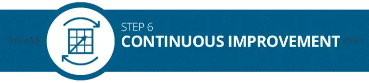 Continuous Improvement of Manufacturing Training Programs: Step 6: Continuous Improvement