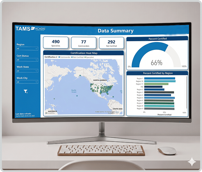 Acadis AI dashboard showing plain-language readiness summaries, compliance status, and at-risk personnel flags